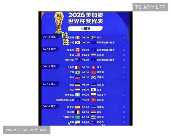 2026世界杯晋级顺位怎么算
